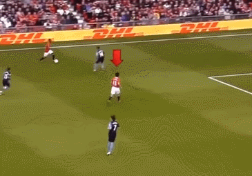 头球最佳位置_头球基础技术动作_少年足球技术与训练完全图解