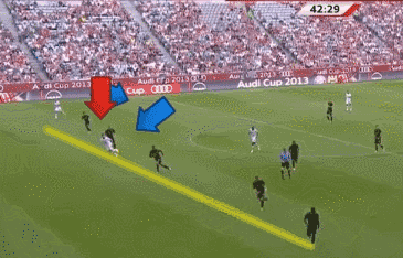 少年足球技术与训练完全图解_头球最佳位置_头球基础技术动作