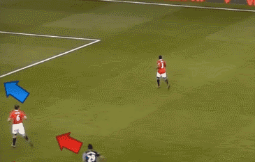 少年足球技术与训练完全图解_头球基础技术动作_头球最佳位置