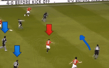 头球基础技术动作_少年足球技术与训练完全图解_头球最佳位置