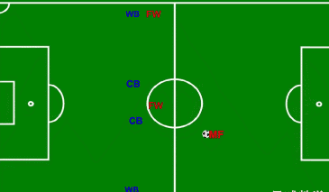 头球最佳位置_少年足球技术与训练完全图解_头球基础技术动作
