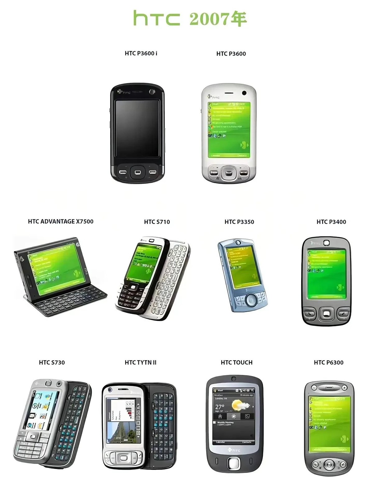 HTC衰落原因分析_htc手机中找东西的游戏_HTC发展历程