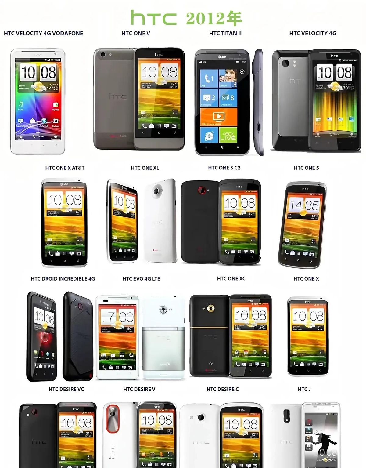 htc手机中找东西的游戏_HTC发展历程_HTC衰落原因分析