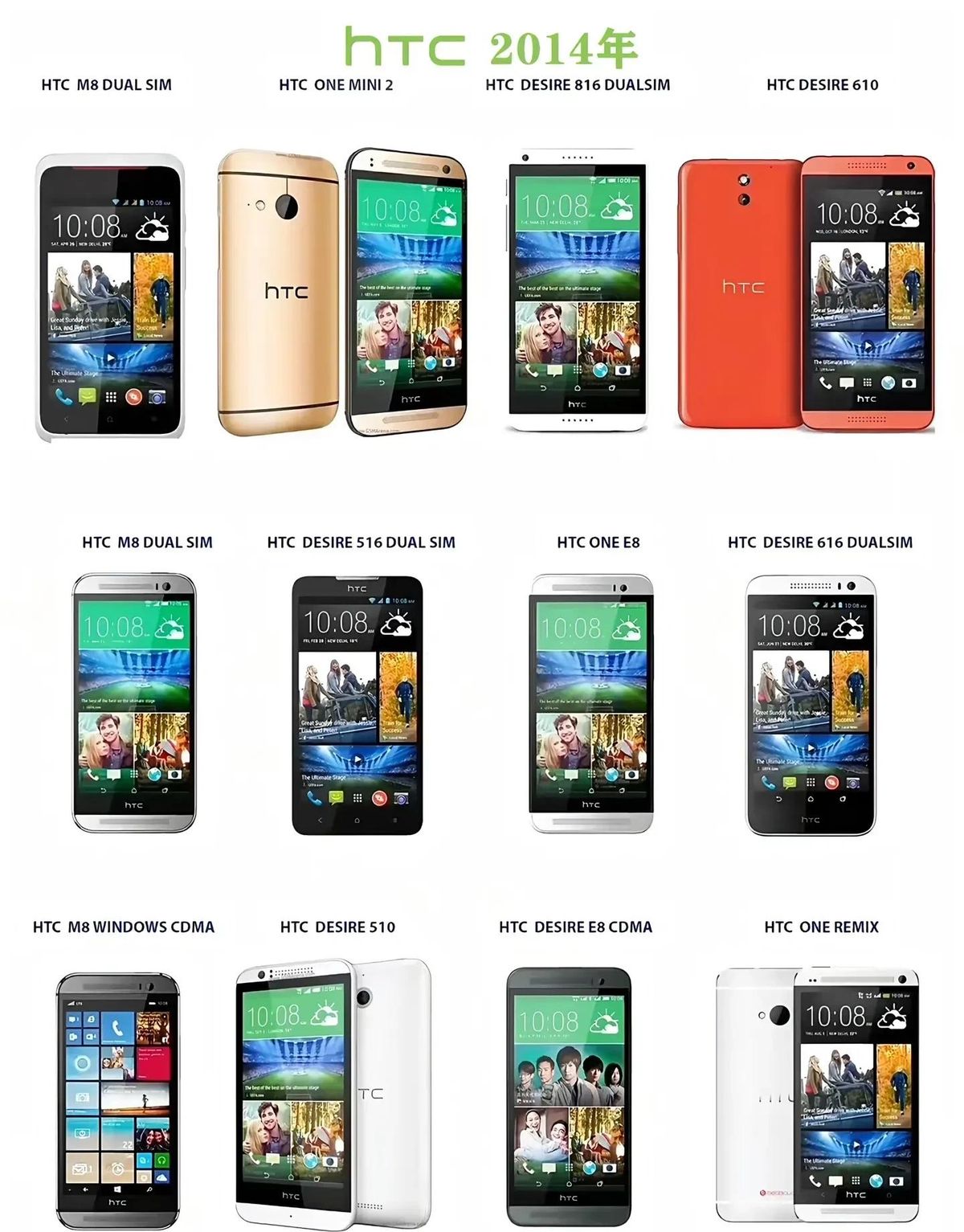 HTC发展历程_HTC衰落原因分析_htc手机中找东西的游戏