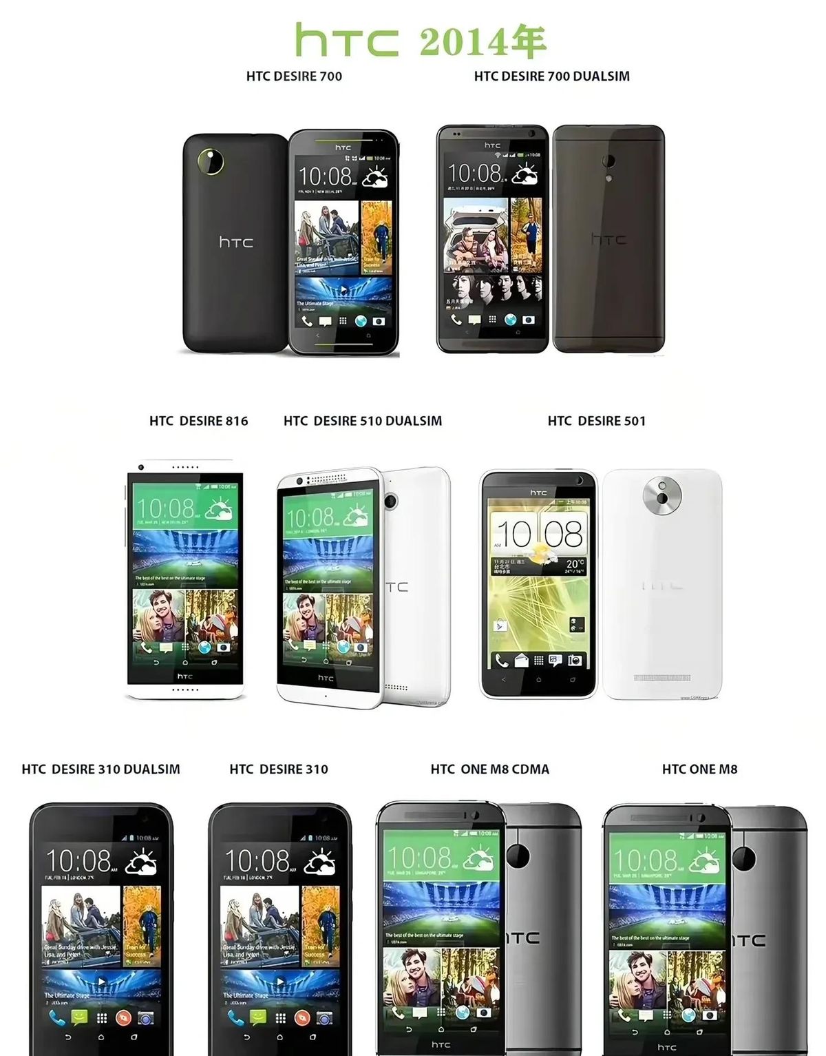 htc手机中找东西的游戏_HTC衰落原因分析_HTC发展历程