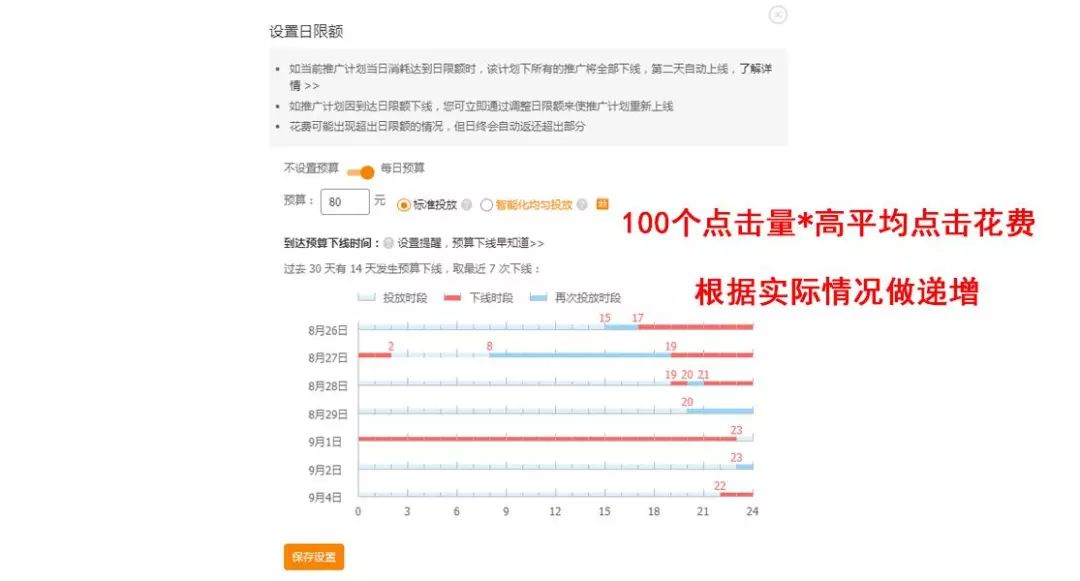 质量分含义解析_质量分提升策略_用什么查询淘宝关键词