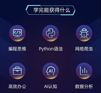 公众号投放文案技巧_Python课程转化套路_朋友圈广告有什么用