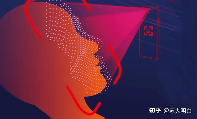 指纹打卡机打不上故障_智能锁指纹解锁原理区别_智能锁人脸解锁技术种类