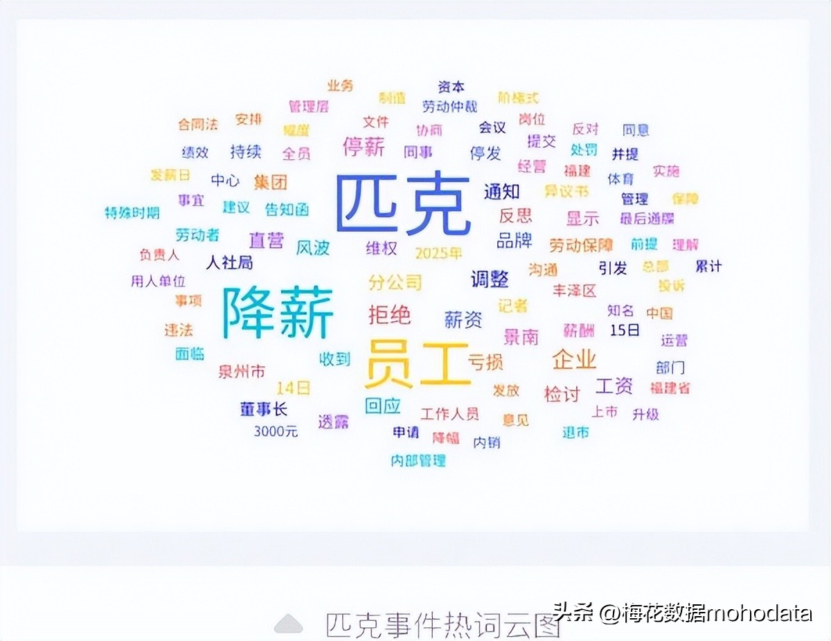 腾讯视频vip账号登录超时_腾讯视频VIP账号设备登录超限封禁 胖东来员工服务时未主动接待被开除 匹克集团降薪引发舆情