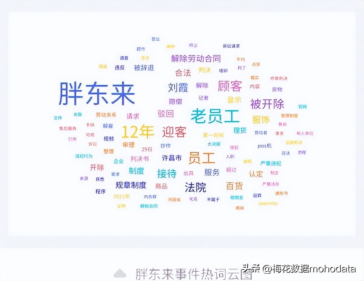 腾讯视频vip账号登录超时_腾讯视频VIP账号设备登录超限封禁 胖东来员工服务时未主动接待被开除 匹克集团降薪引发舆情