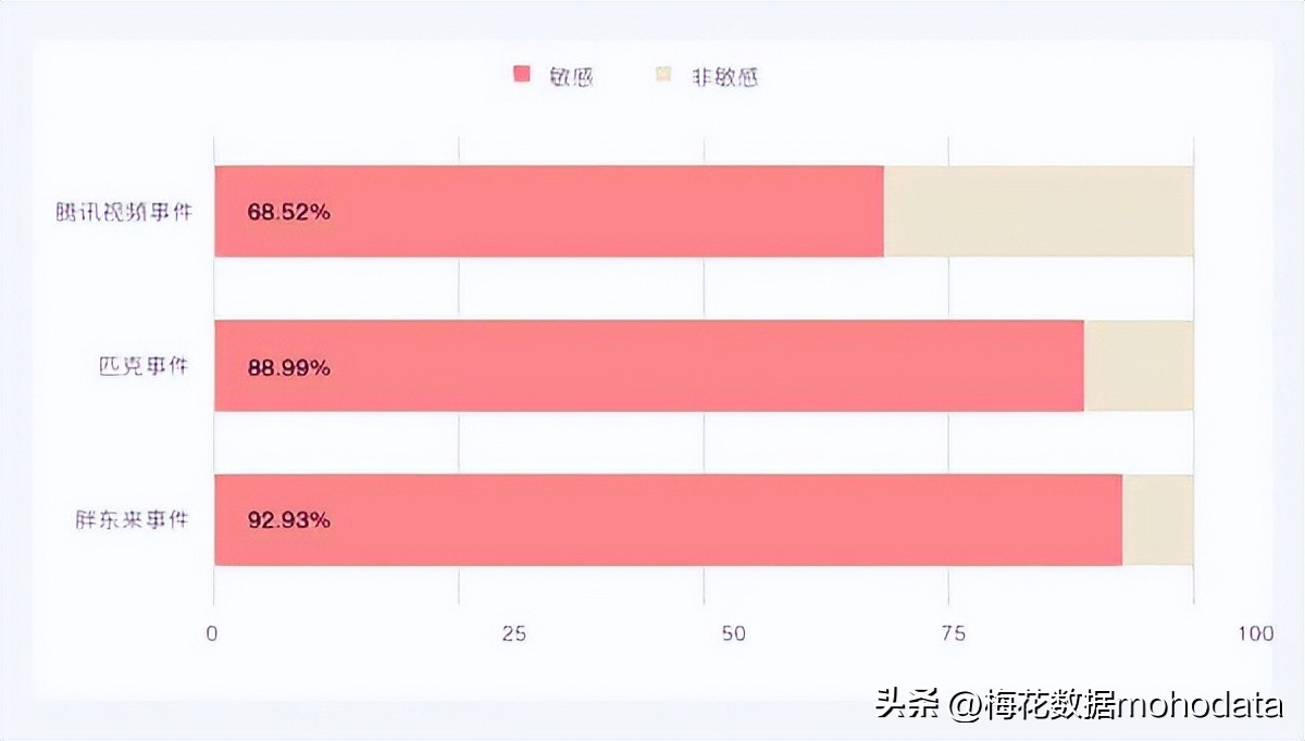 腾讯视频VIP账号设备登录超限封禁 胖东来员工服务时未主动接待被开除 匹克集团降薪引发舆情_腾讯视频vip账号登录超时