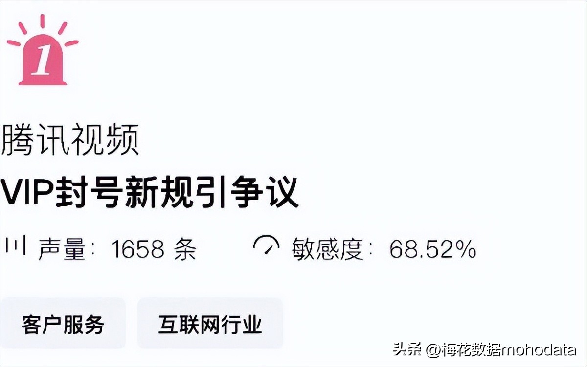 腾讯视频vip账号登录超时_腾讯视频VIP账号设备登录超限封禁 胖东来员工服务时未主动接待被开除 匹克集团降薪引发舆情