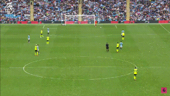 守门员进攻技巧_门将有必要买防撞服吗_守门员参与进攻数据分析