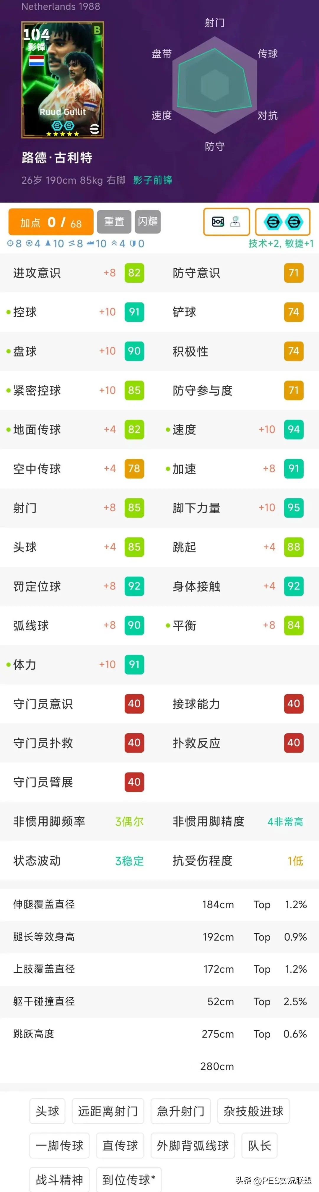 实况足球手游百星神兽球员排名_实况足球9中文版上的隐藏中国球员有哪些_国服高使用率球员盘点