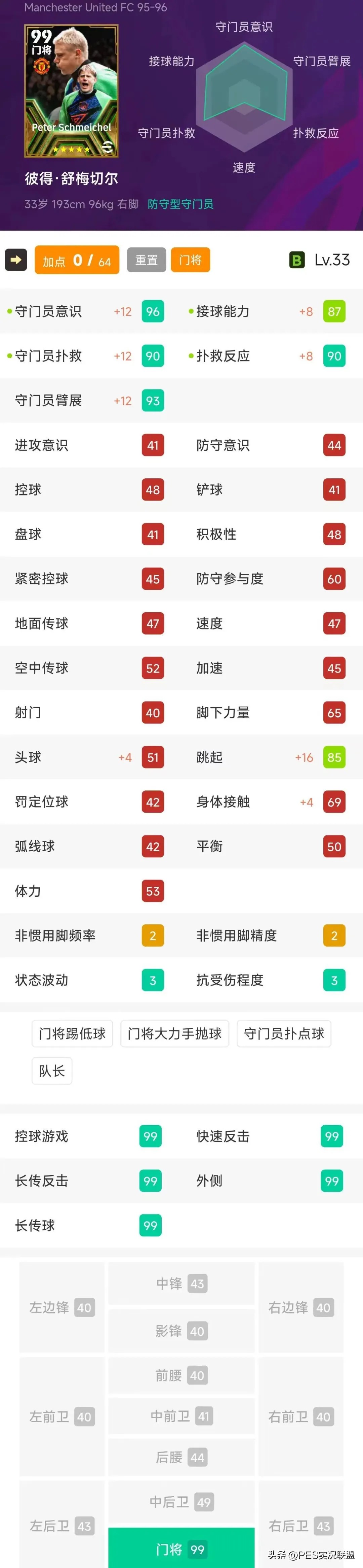 实况足球手游国服使用率最高的十大神兽_实况足球手游神兽球员盘点_实况足球9中文版上的隐藏中国球员有哪些