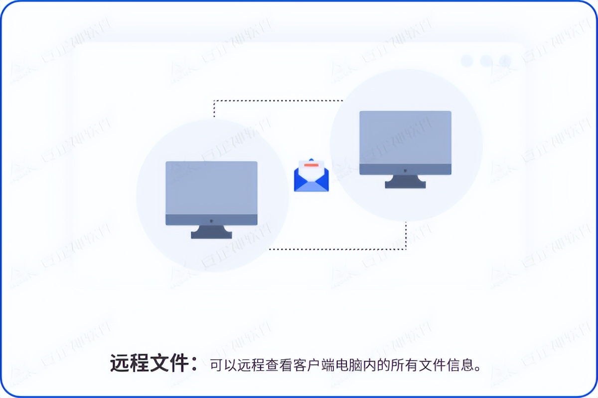 公司电脑远程连接_远程桌面连接软件_远程桌面要智能卡是怎么回事