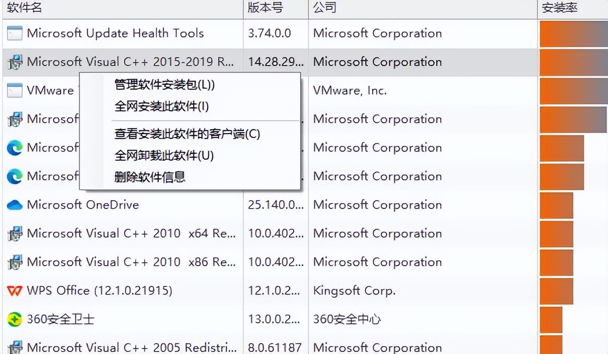 公司电脑远程连接_远程桌面要智能卡是怎么回事_远程桌面连接软件
