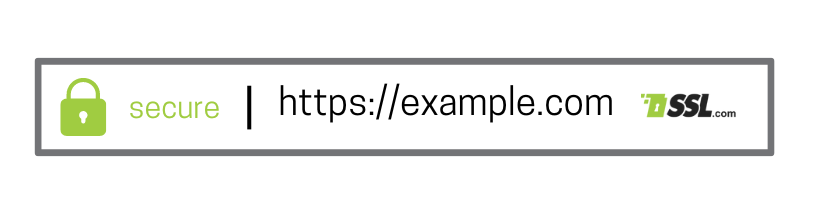 SSL证书用途_TLS证书类型_ssl连接出错 无法上网