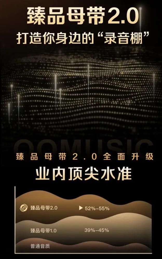 光盘里的视频如何拷贝到电脑_蓝光光盘市场现状分析_流媒体取代DVD蓝光市场