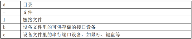 ubuntu打开终端方法_ubuntu安装后要做的事_ubuntu终端使用技巧
