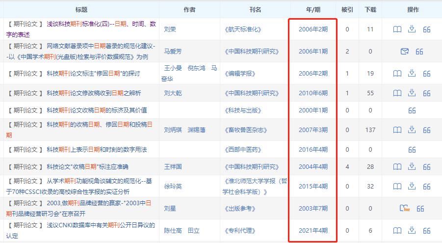 邮件投稿 怎没知道论文状态_科技期刊审稿流程_修回日期标注规范