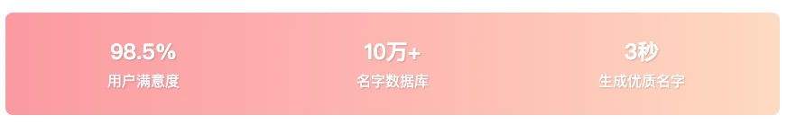 告别传统取名困扰_有趣网姓名测试_AI智能生成完美名字
