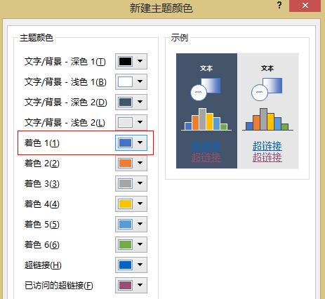 PPT模板融入企业特色_ppt超级链接文字颜色_免费PPT模板网站推荐