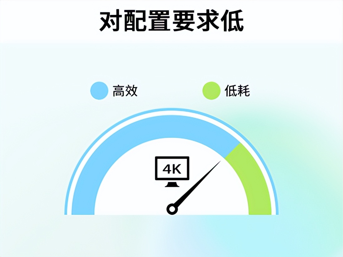 视频制作软件推荐 新手入门视频剪辑软件 专业级视频剪辑软件_pr用照片做成视频软件