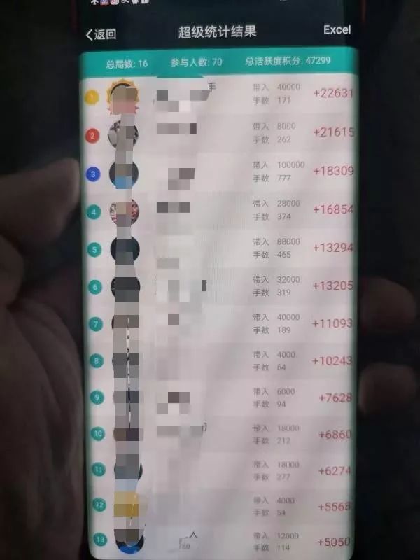 手机赌博APP犯罪团伙_手机什么软件可以透视_打击网络赌博APP行动