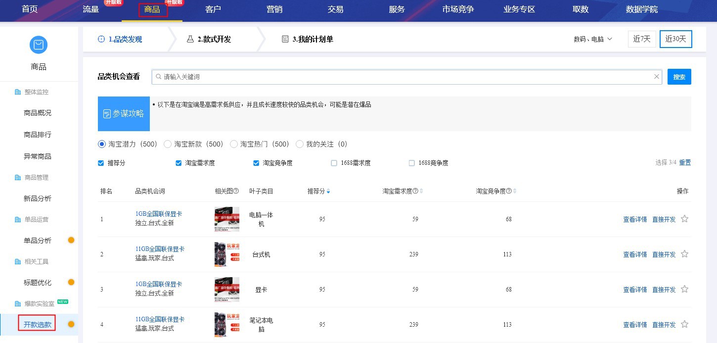 展现点击率转化率客单价_1688店铺销售额公式_展现量 点击量 访客数什么关系