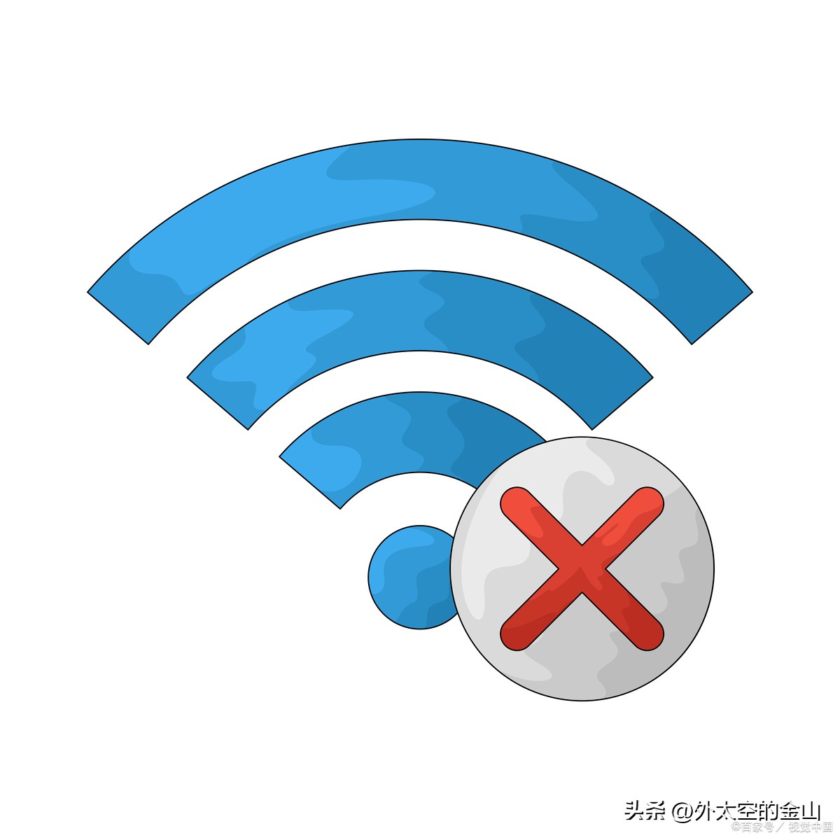 安卓信号真实强度检测_手机信号满格无法上网_服务网站打不开检测