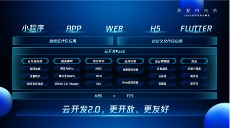 微信小程序云开发watch_微信云开发产品规划_腾讯云云开发2.0