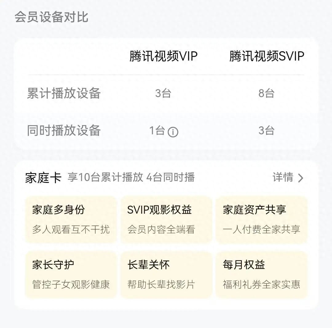 腾讯视频VIP账号6次超限或面临彻底封号，客服回应