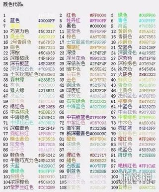 球球大作战颜色名字代码_球球大作战下载安装正版最新版2022_球球大作战下载新版本