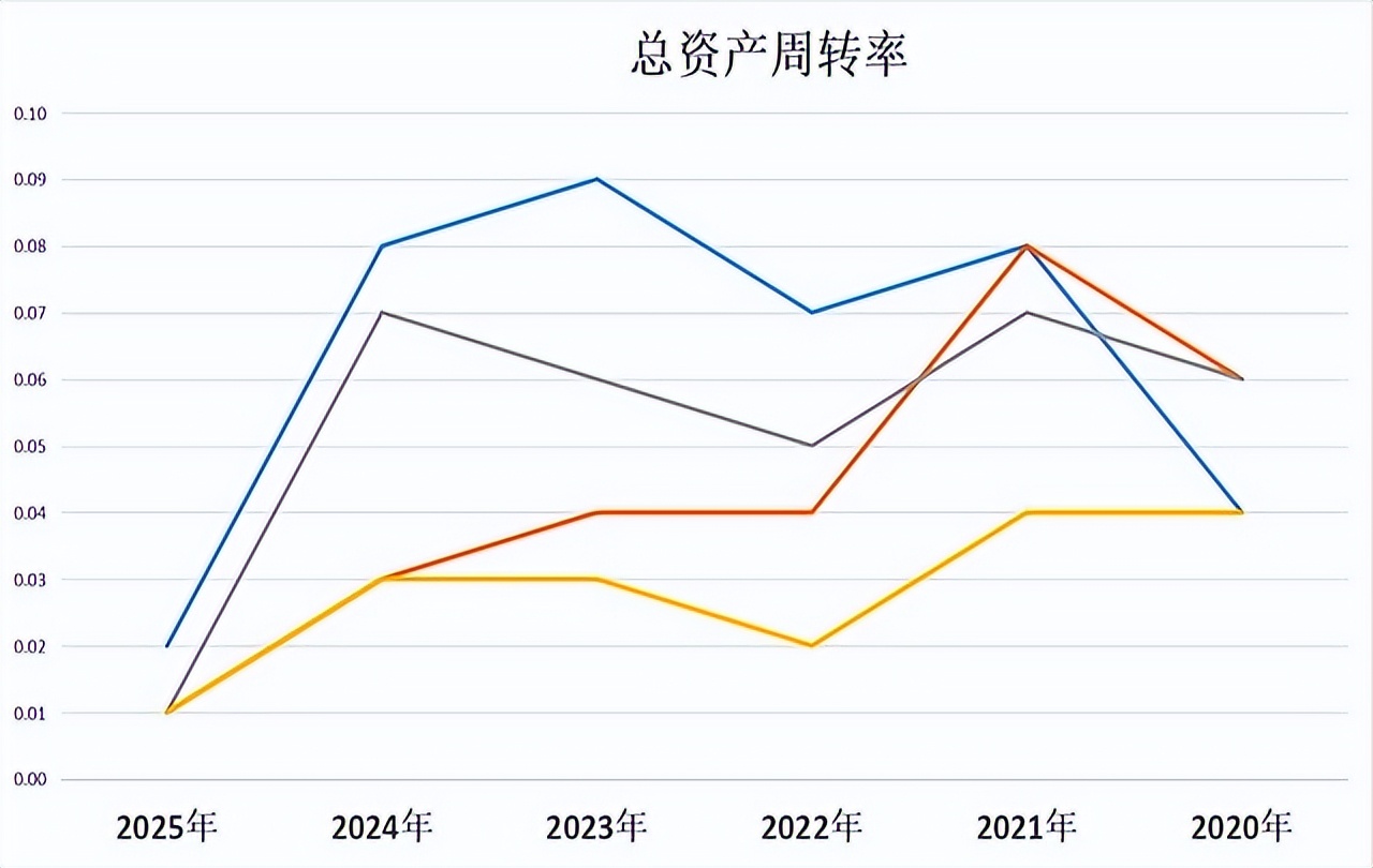 低价券商投资风险_高利润波动性分析_中原证券免费手机版下载