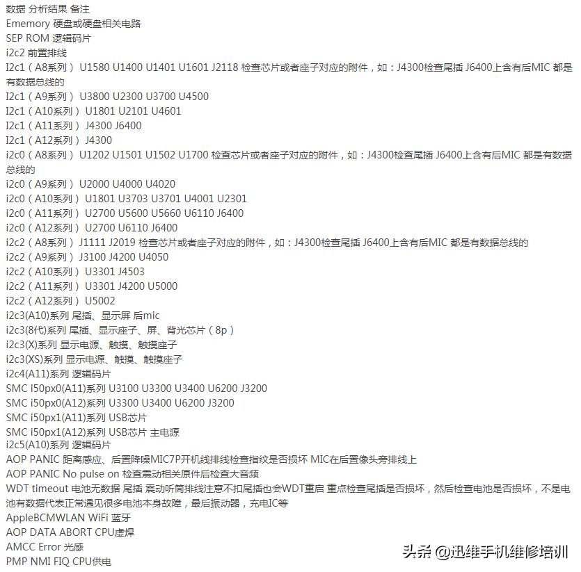 为什么我的苹果充电时会重启_iPhone充电重启解决方法_iPhone反复重启原因