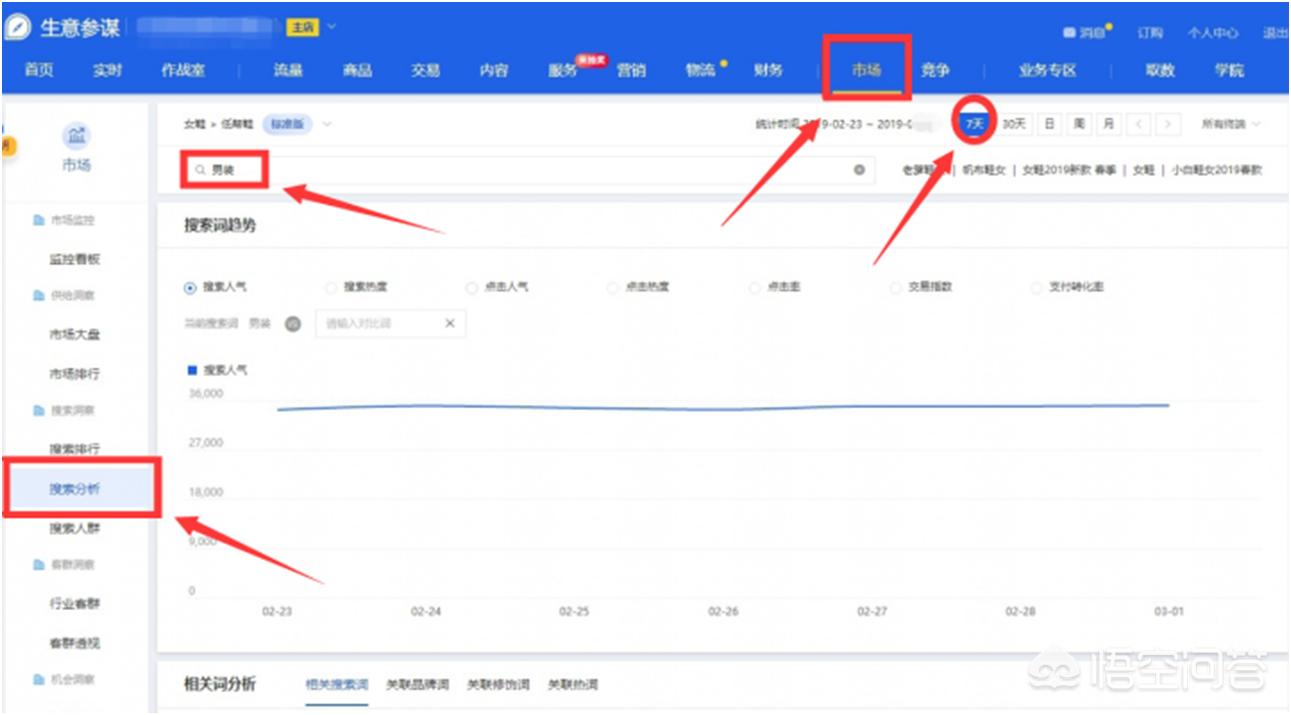 淘宝搜索关键词选词技巧_宝贝标题优化_淘宝标题在线优化工具