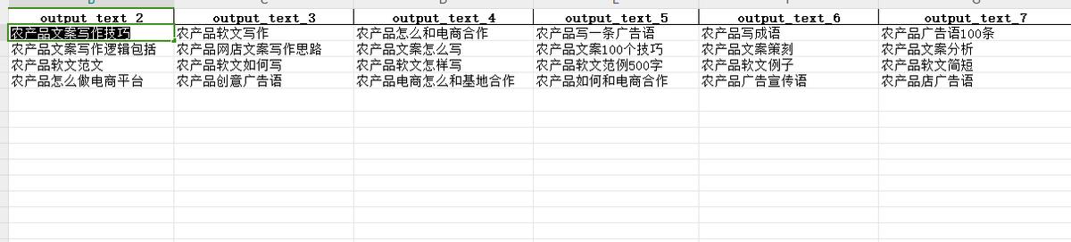 微信搜一搜下拉关键词提取技术_百度OCR识别技术_dw的营销搜索关键词的优化