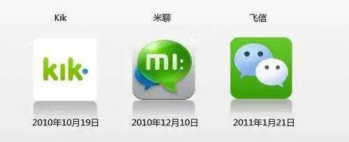 中国科技媒体QQ使用率_qq宠物还会出第二代吗_QQ与微信功能对比分析