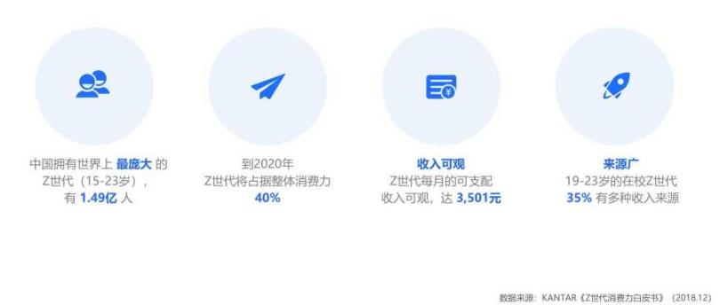 QQ与微信功能对比分析_qq宠物还会出第二代吗_中国科技媒体QQ使用率