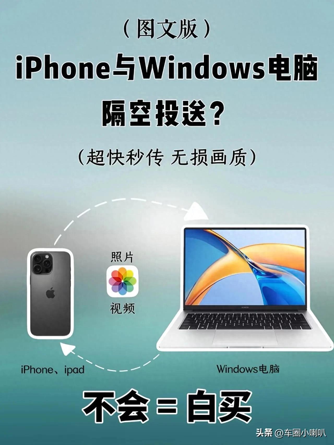 不用软件不压缩画质_怎么将电脑里的照片导入iphone_iPhone照片秒传Windows电脑