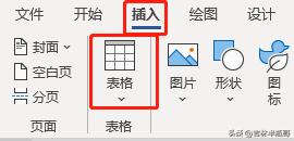 Word纪要格式设置_软件说明书格式_党政机关纪要格式规范