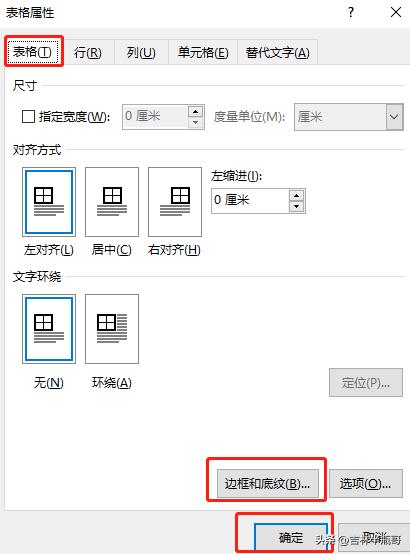 党政机关纪要格式规范_软件说明书格式_Word纪要格式设置