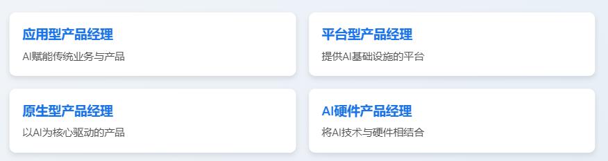 软件说明书格式_AI产品经理需要懂技术吗_AI产品经理入门指南