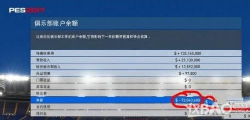 实况足球2017大师联赛金钱修改方法_实况足球2017货币换算比例_金山游侠如何修改实况足球12大师联赛的金钱
