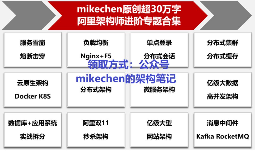 单点登陆流程图 包含受信 非受信_CAS单点登录实现流程_单点登录CAS系统原理