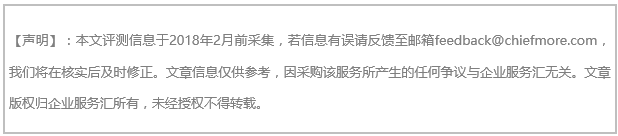 提高客户留存率_国外好的免费在线客服_免费版在线客服软件