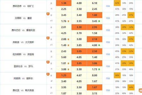 今日竞彩比分足球预测推荐