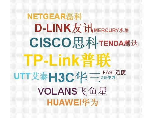 图表