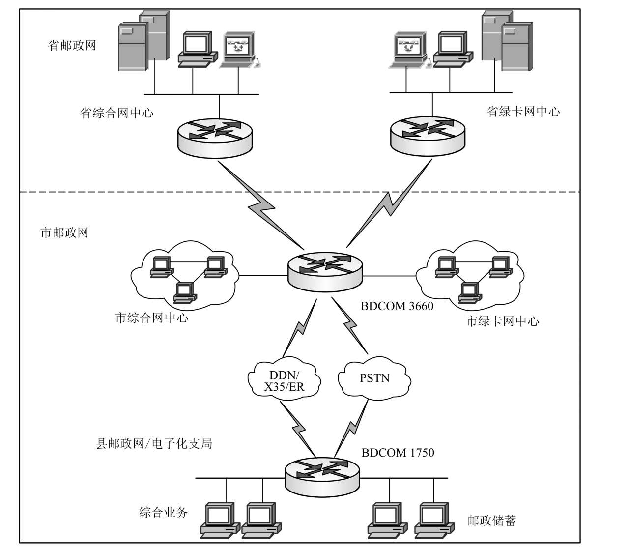 计算机网络在生活中的作用_局域网案例_家庭网络案例分析
